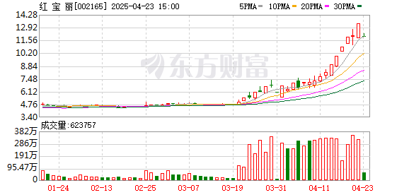 K图 002165_0