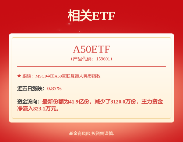 燕郊配资最便宜的公司 比亚迪: 车王还是车王！但能否再继续狂奔？