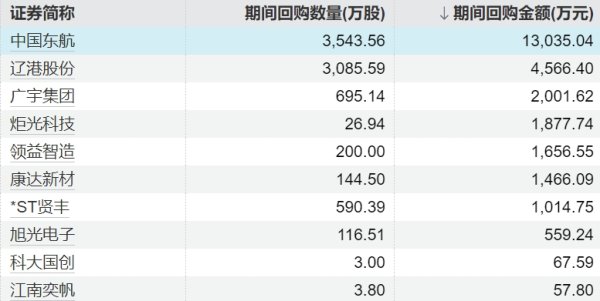 在线配资知识 国家主席习近平同中亚五国元首共同签署第二届中国－中亚峰会阿斯塔纳宣言